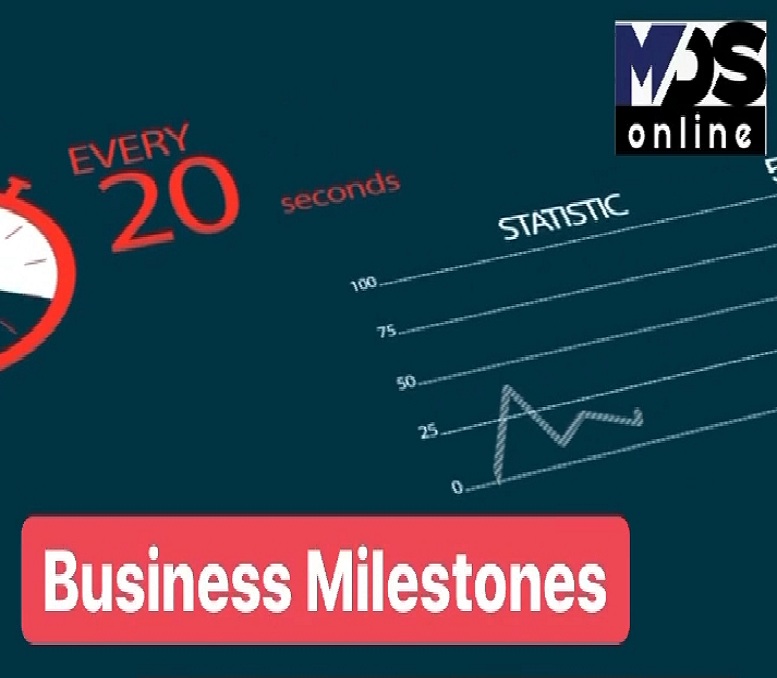 Business milestones