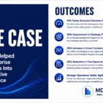 Enterprise AI Intelligence